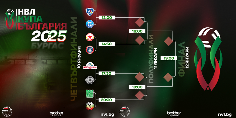 1039/BGCup 2025 Quarters.png Image